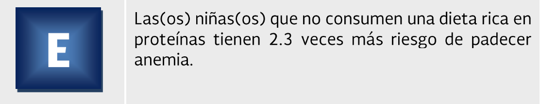 3. Factor de riesgo 3 - GPC-SS-221